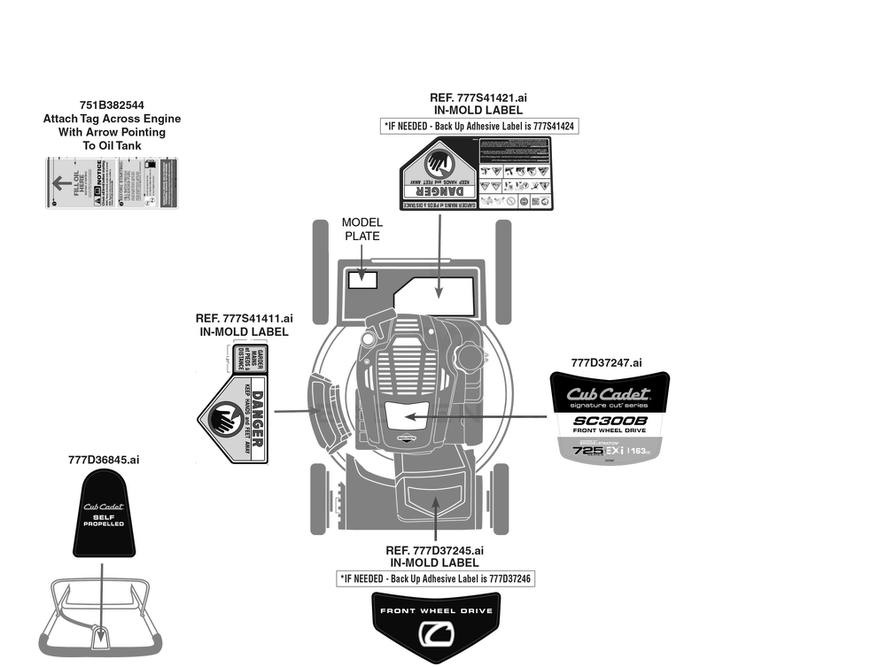 Label Map Diagram and Parts List for SC300B (12AVB2R3710)(2023) Cub Cadet Lawn Mower